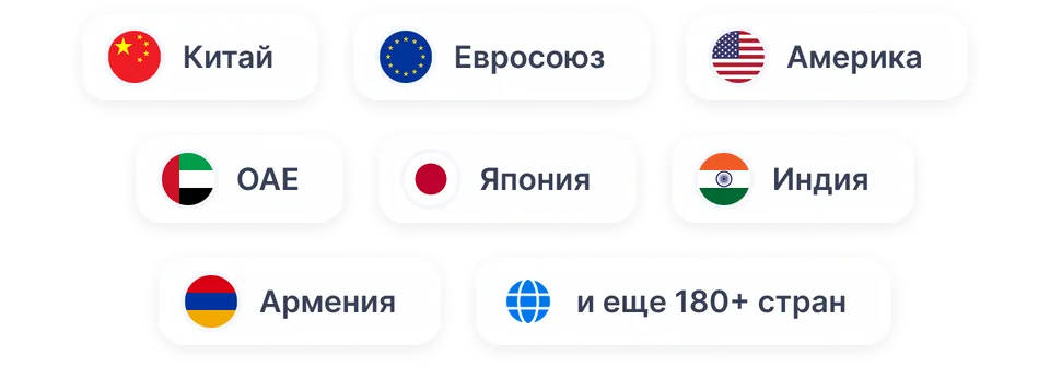 Список стран